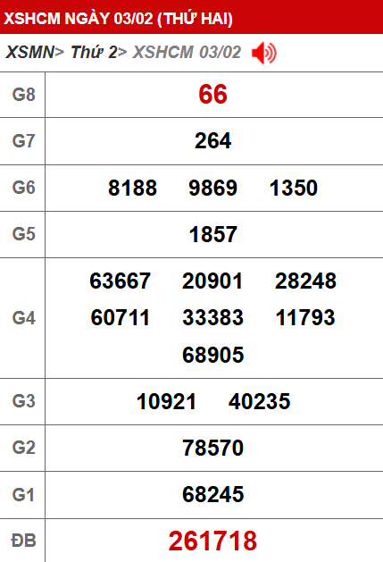 soi cau xsmn, 1onebox63