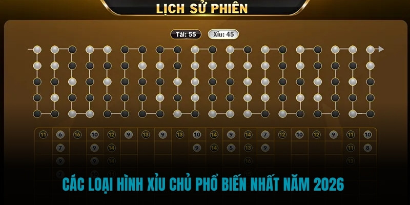 Các loại hình xỉu chủ phổ biến nhất năm 2026